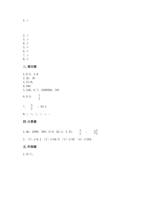 冀教版六年级下册期末真题卷及参考答案（实用）.docx