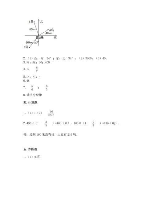 人教版六年级上册数学期中测试卷附参考答案【夺分金卷】.docx