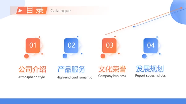 蓝色简约大气保险公司工作总结PPT