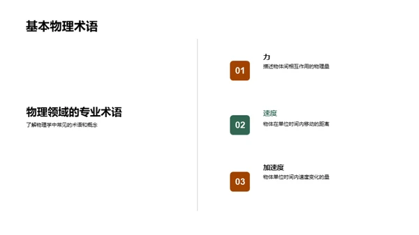 物理学实践洞察