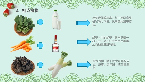 健康饮食生活小常识讲座营养师PPT模板
