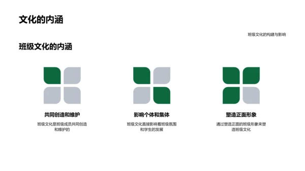 塑造班级文化PPT模板