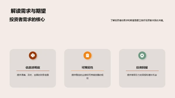 投资者关系与沟通艺术