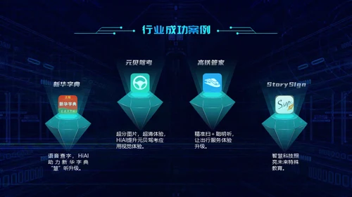 云计算大数据人工智能互联网通用PPT