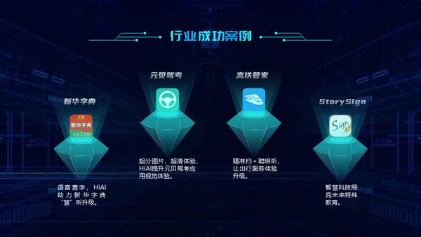 云计算大数据人工智能互联网通用PPT