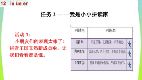 【新教材】12 ie üe er第一课时课件