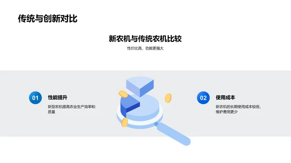 农机科技创新报告PPT模板