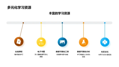 数据可视化全攻略