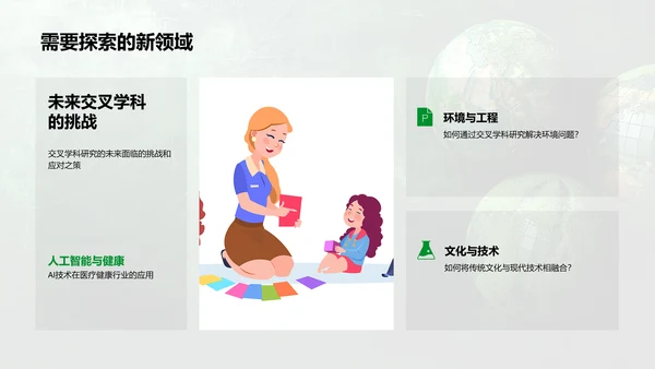 交叉学科研究答辩PPT模板