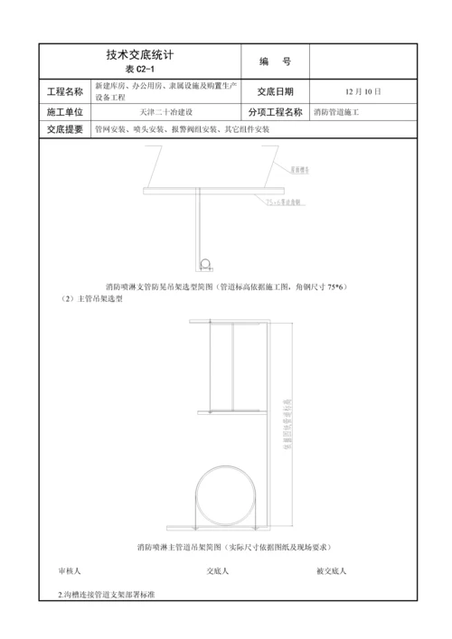 消防喷淋安装关键技术交底.docx