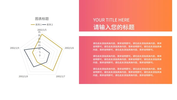 红色商务风竞聘述职报告PPT模板