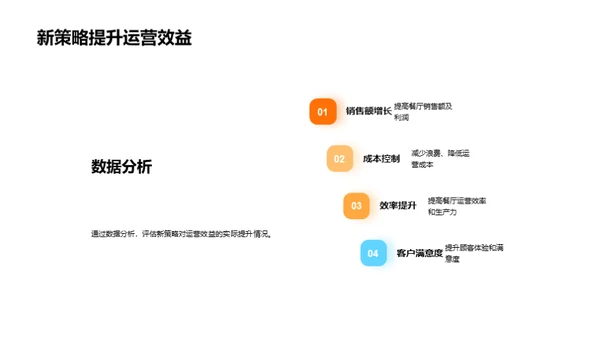 餐饮业高效运营路径