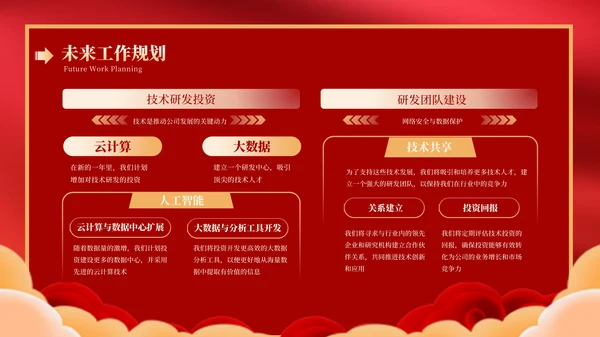 蛇年红色喜庆企业年终工作总结汇报PPT模板
