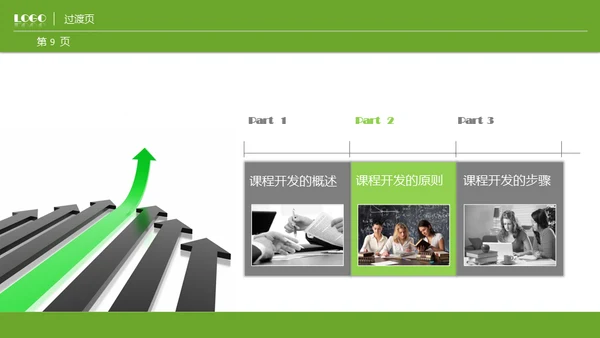 商业课程开发技能通用PPT模板
