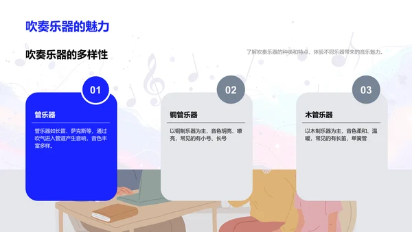 乐器全面解析