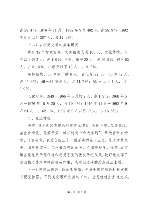 关于农村基层干部素质状况的调查与思考 (4).docx