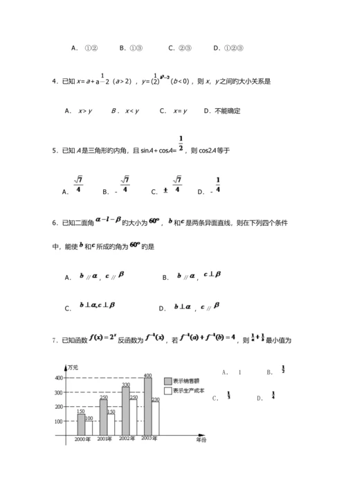 2023年辽宁职业学院单招数学模拟试题附答案解析.docx