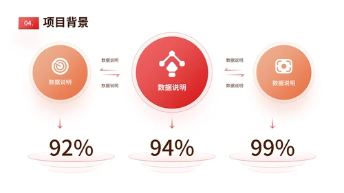 红橙色简约风数据表格PPT版式合集