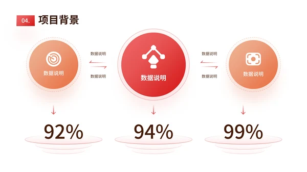 红橙色简约风数据表格PPT版式合集