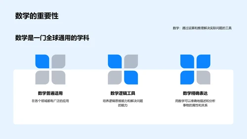 数学在生活中PPT模板