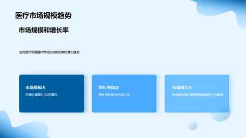 生物医疗市场新篇章