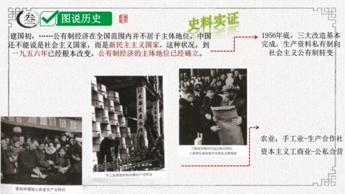 第二单元 社会主义制度的建立与社会主义建设的探索 课件-2024年八年级下期中期末复习（部编版）