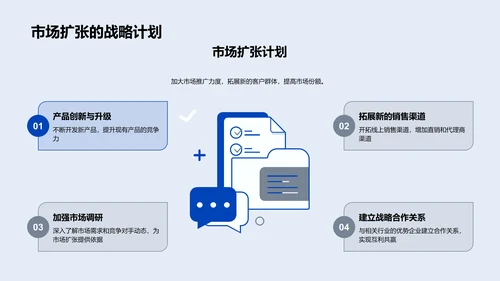 年度运营成果汇报PPT模板