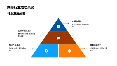 餐饮未来，我来策