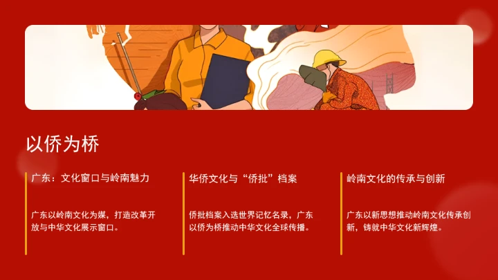 大力传承弘扬岭南文化ppt课件