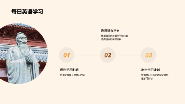 英语掌握：开启无界旅程