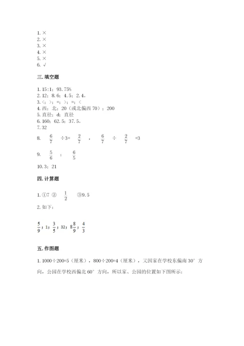 人教版六年级上册数学期末测试卷必考题.docx