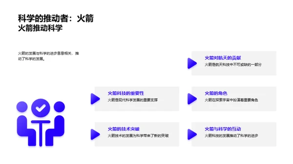 火箭科技解析