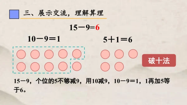人教版一年级下册第二单元 十几减9课件(共23张PPT)