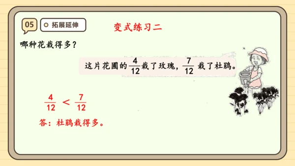 8.3 几分之几 课件(共25张PPT) 人教版 三年级上册数学