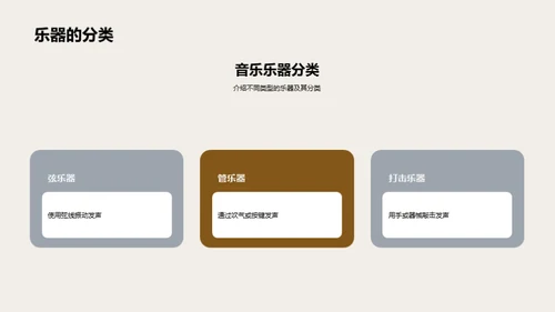 音乐的世界
