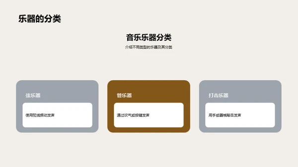 音乐的世界
