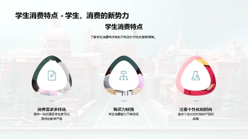 校园双十一营销策略
