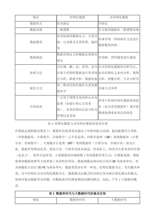 大数据、信息化与商业银行经营转型.docx