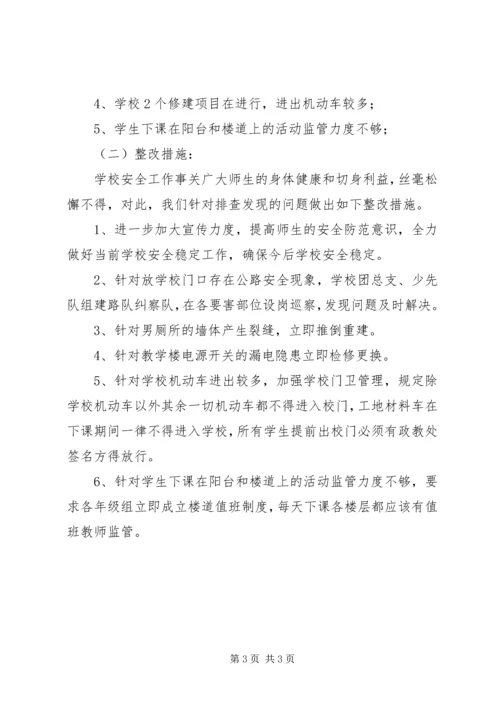 学校安全工作进行的自查报告范文.docx