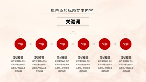 民主工会年年终总结暨新年计划PPT模板
