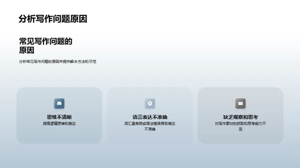 商务风教育培训教学课件PPT模板