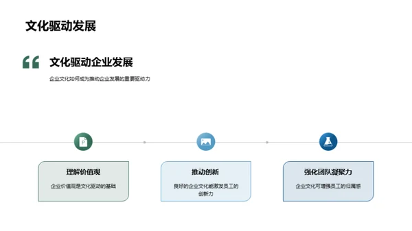 塑造卓越企业文化