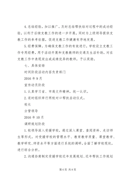 阳罗小学帮扶工作实施方案.docx