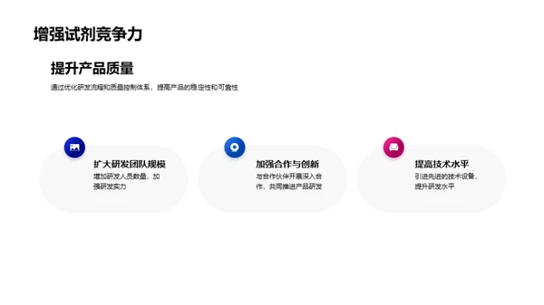 化学部门年度盘点