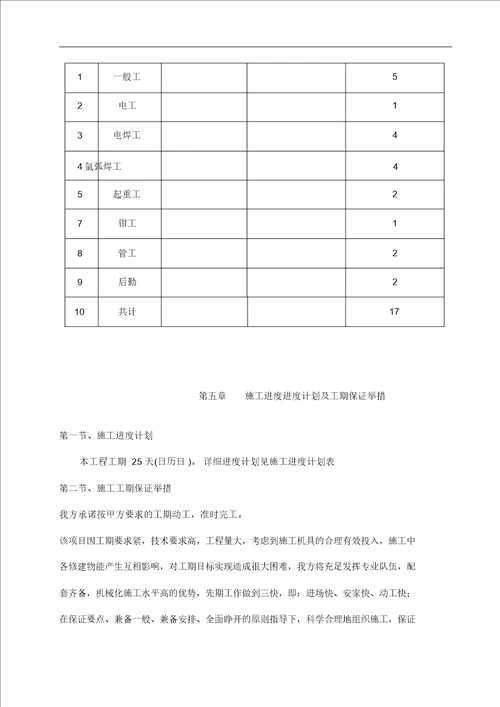 天然气管道工程施工组织方案20211024181315