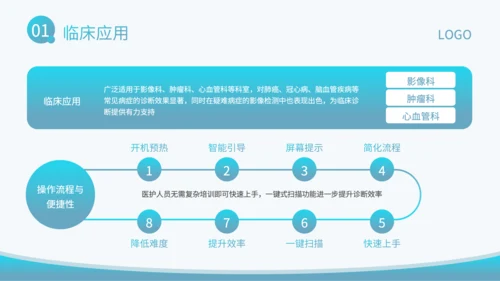 蓝色商务风医疗设备产品上市发布会PPT