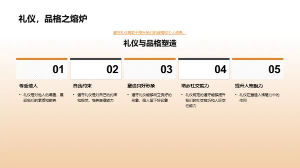 礼仪塑造品格