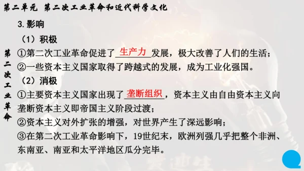 第二单元 第二次工业革命和近代科学文化  单元复习课件