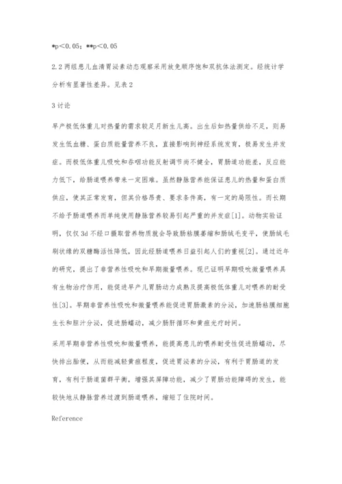 早产极低体重儿早期非营养性吸吮加微量喂养的临床观察.docx