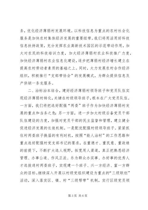 在全市实施百个经济薄弱村转化帮扶工程动员大会上的发言 (2).docx